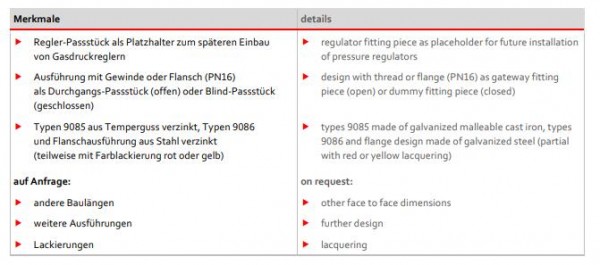 AZINTEC 調節(jié)器適配器系列 