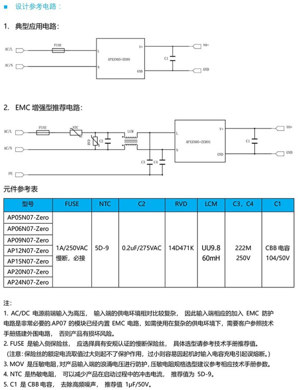 7W說(shuō)明-4