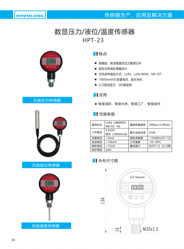 深圳昊華產(chǎn)品選型手冊2021(7)_33