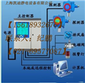 汽油泄漏探測器