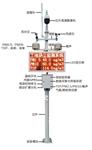 廣西玉林建筑工地?fù)P塵噪音報(bào)警在線監(jiān)測系統(tǒng)，揚(yáng)塵在線視頻監(jiān)測超標(biāo)報(bào)警儀