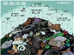碧野千里推薦惡臭實時在線預警監(jiān)測系統(tǒng)
