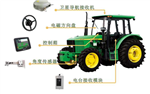 高精度TOPCON自動駕駛系統(tǒng)應用于農(nóng)業(yè)播種，整地，噴藥